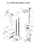 Fill, drain and overfill parts