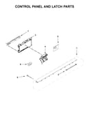 Control panel and latch parts
