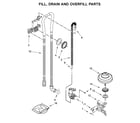 Maytag MDB7959SHZ0 fill, drain and overfill parts diagram