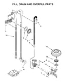 Fill, drain and overfill parts