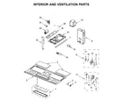 Maytag MMV1174FB2 interior and ventilation parts diagram