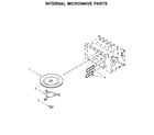 Whirlpool WOC95EC0AB05 internal microwave parts diagram