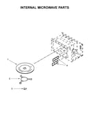 Internal microwave parts