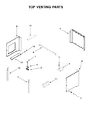 Top venting parts