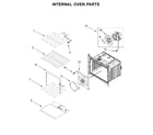 Whirlpool WOD93EC7AS06 internal oven parts diagram