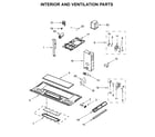Ikea IMH205FS1 interior and ventilation parts diagram