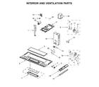 Ikea IMH205FS2 interior and ventilation parts diagram