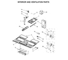 Whirlpool UMV1160CB4 interior and ventilation parts diagram