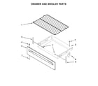 Amana ACR3130BAW0 drawer and broiler parts diagram