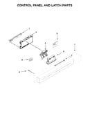 Control panel and latch parts