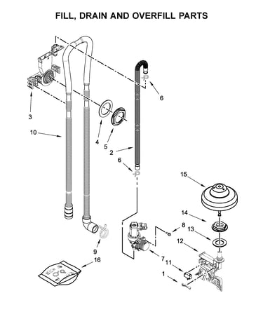 Fill, drain and overfill parts