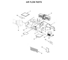 Whirlpool UMV1160CS6 air flow parts diagram