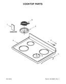 Cooktop parts