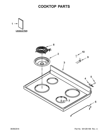 Cooktop parts