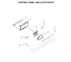 Maytag MDB4949SHZ0 control panel and latch parts diagram