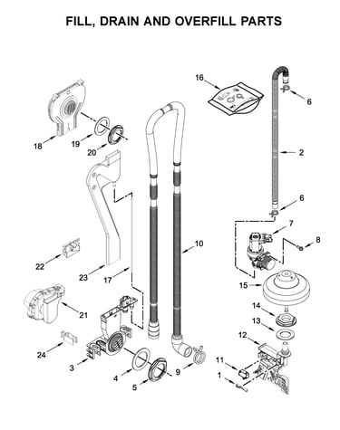 Fill, drain and overfill parts