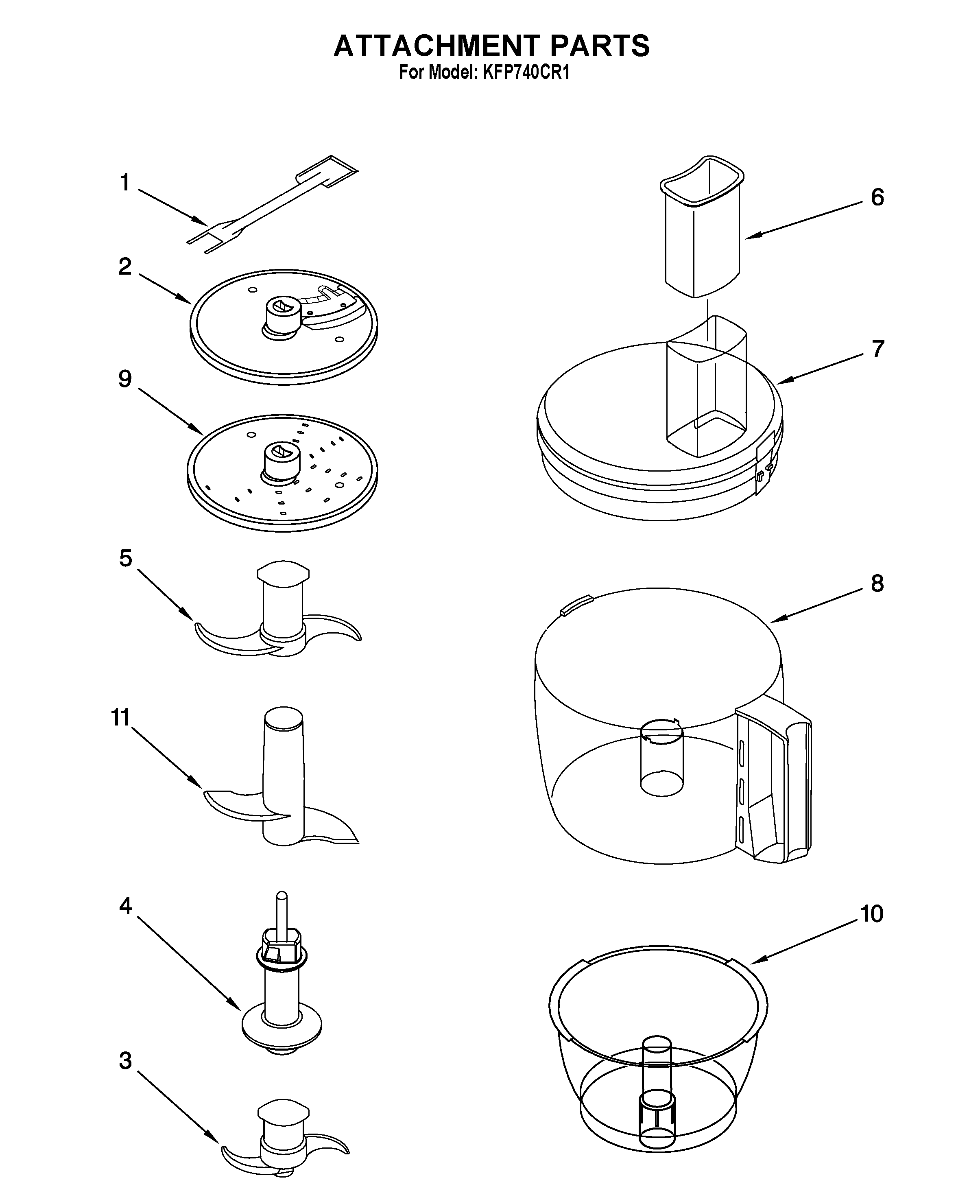 Attachment parts