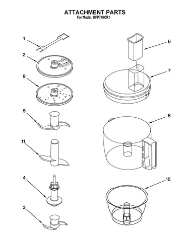 Attachment parts