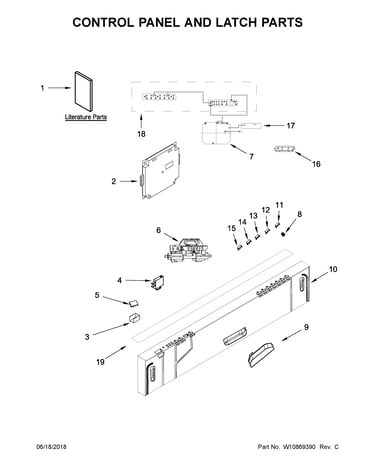 Control panel and latch parts