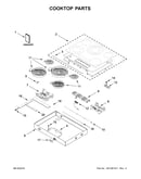 Cooktop parts
