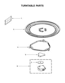 Turntable parts