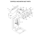 Maytag MVWC465HW1 controls and water inlet parts diagram