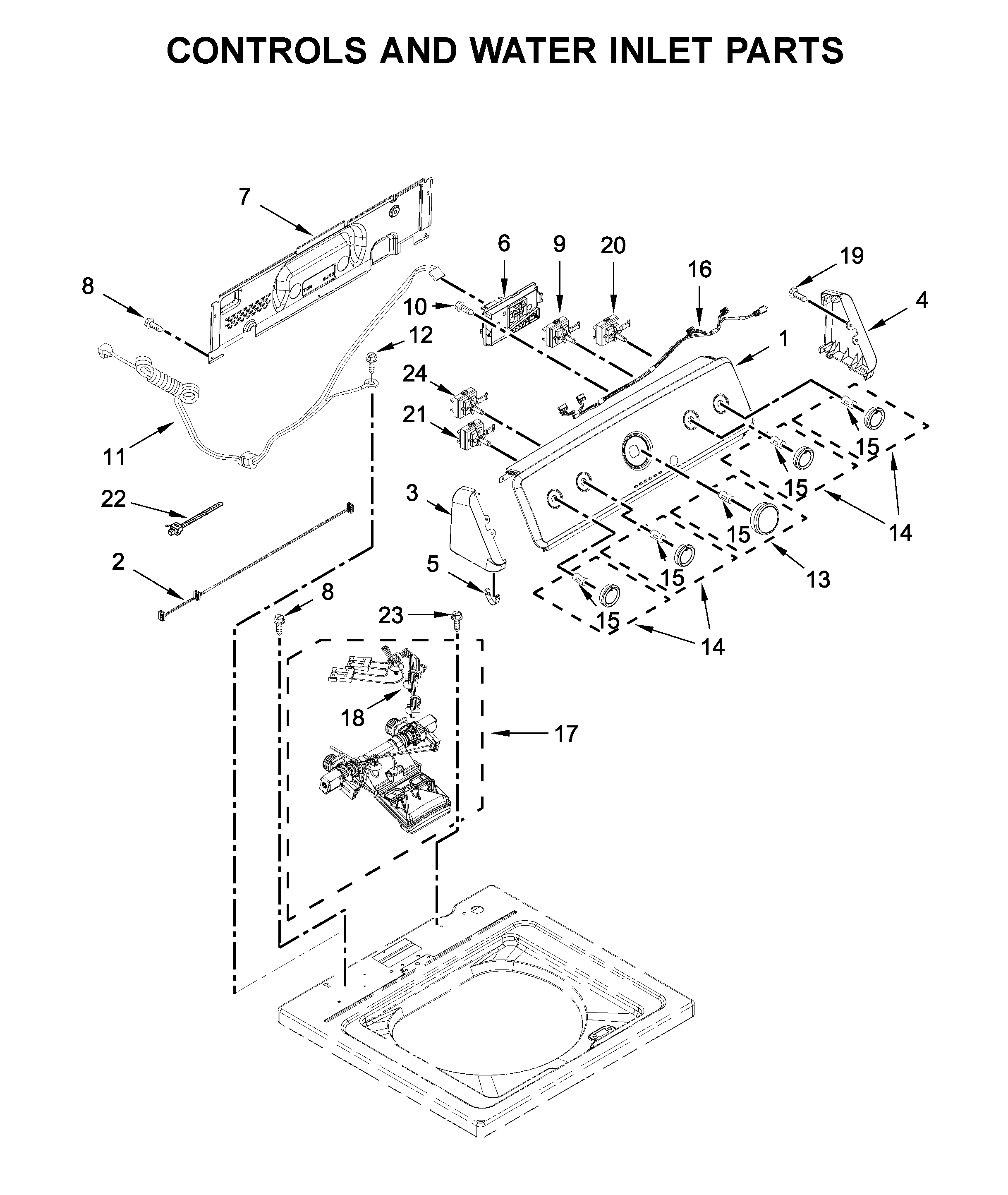 Controls and water inlet parts