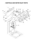 Controls and water inlet parts