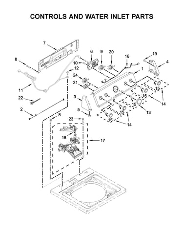 Controls and water inlet parts