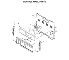 Whirlpool YWFE510S0HW0 control panel parts diagram