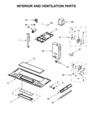 Interior and ventilation parts