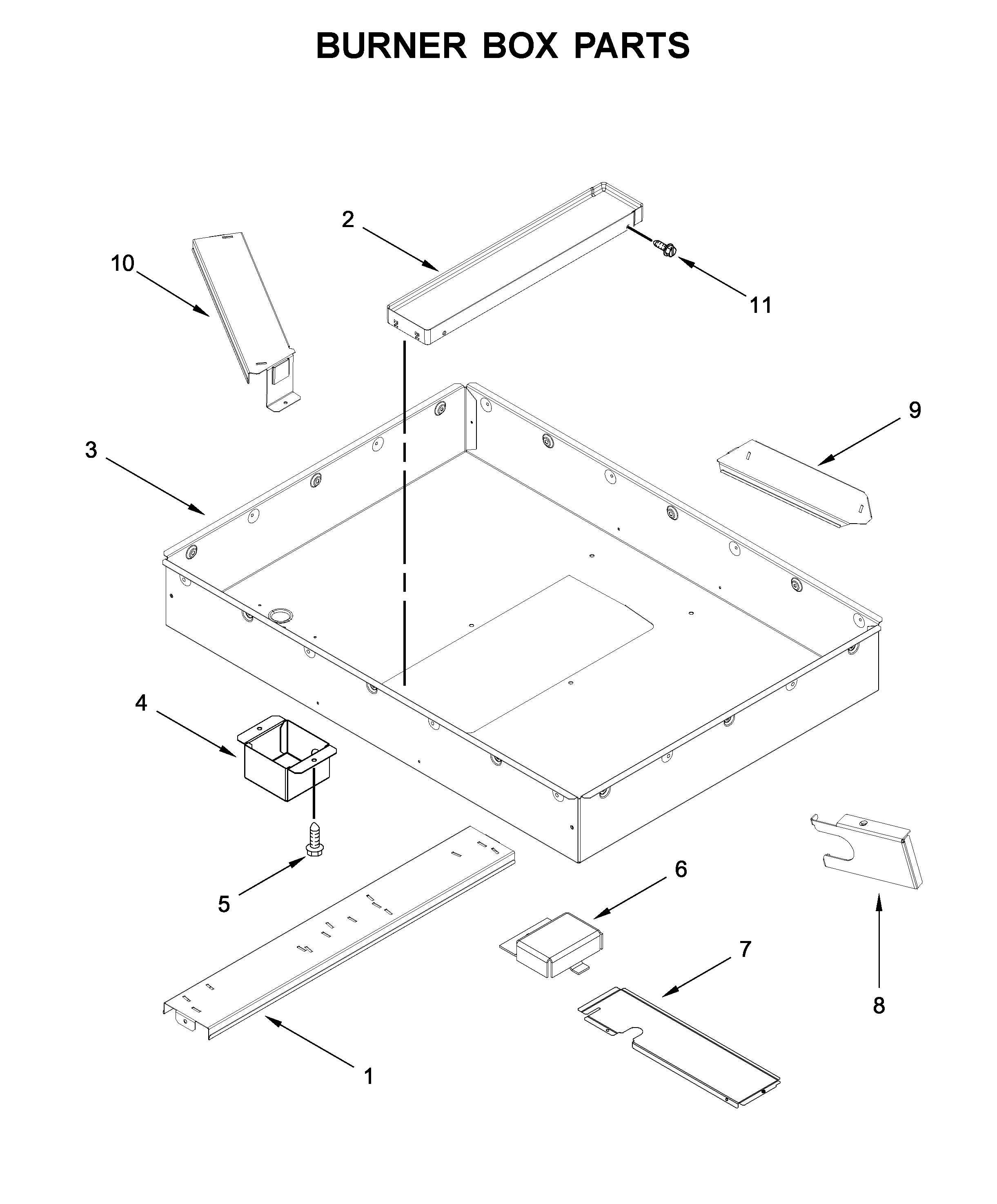 Burner box parts