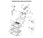 Jenn-Air JMV8208CS4 interior and ventilation parts diagram