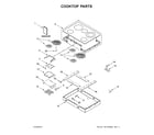 Ikea ICR655DB02 cooktop parts diagram