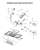 Interior and ventilation parts