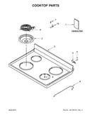 Cooktop parts