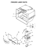 Freezer liner parts