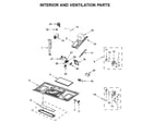 KitchenAid YKMHS120EB6 interior and ventilation parts diagram