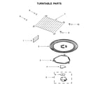 KitchenAid YKMHS120EBS3 turntable parts diagram