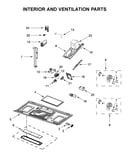 Interior and ventilation parts