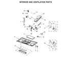 KitchenAid YKMHS120EB7 interior and ventilation parts diagram