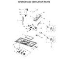 KitchenAid KMHS120EWH8 interior and ventilation parts diagram