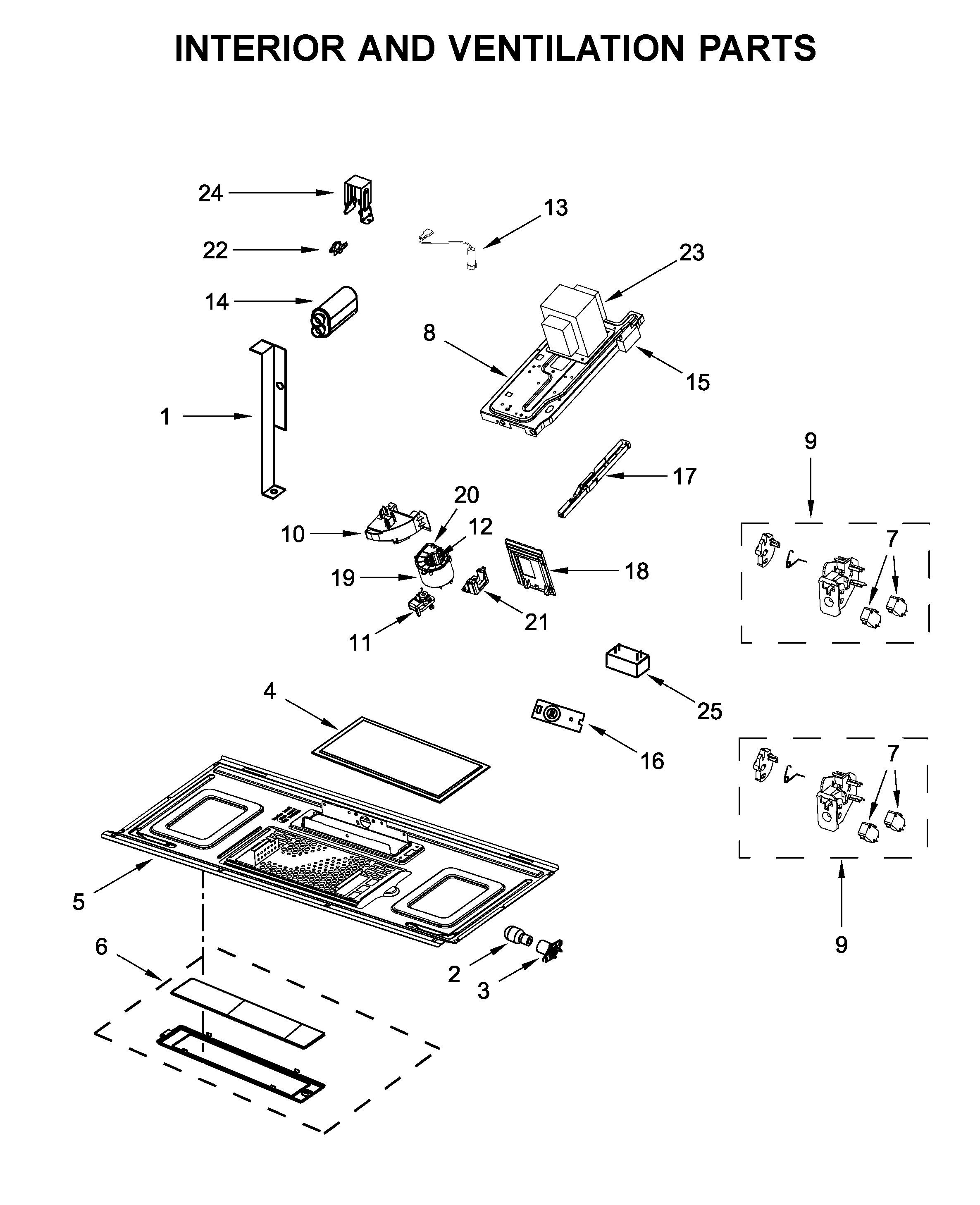 Interior and ventilation parts