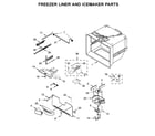 Whirlpool WRF535SWHZ01 freezer liner and icemaker parts diagram