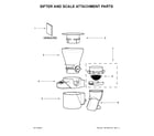 KitchenAid KSMSFTA0 sifter and scale attachment parts diagram
