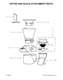 Sifter and scale attachment parts