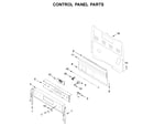 Whirlpool WFE975H0HV1 control panel parts diagram