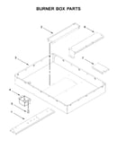 Burner box parts