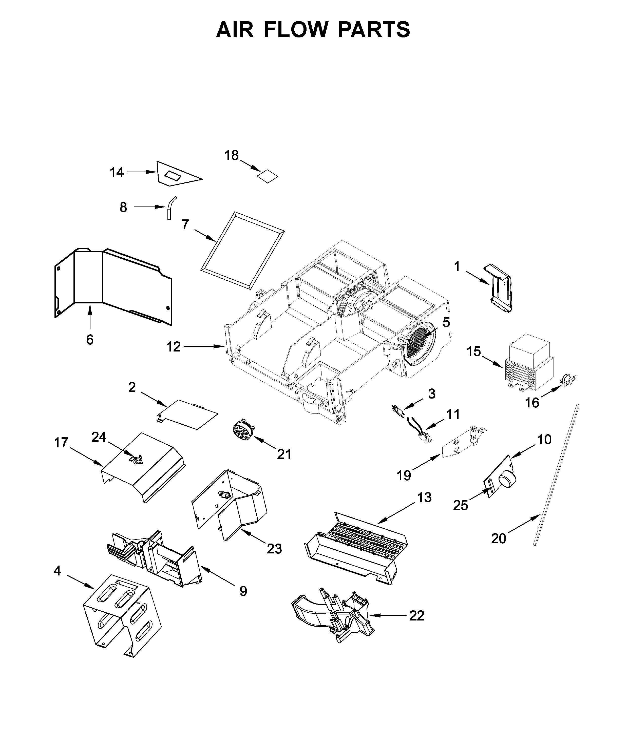 Air flow parts