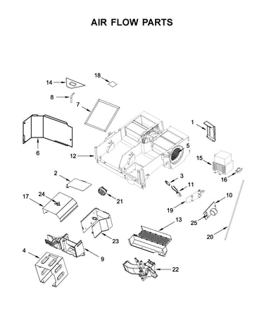 Air flow parts